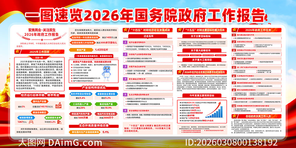 һͼ����2026��������������չ���ز�