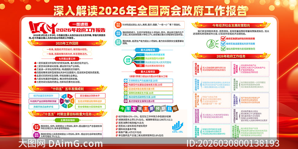 ������2026��������������չ��PSD�ز�