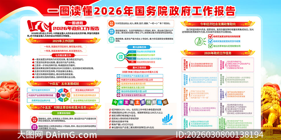 2026�����������������չ��PSD�ز�