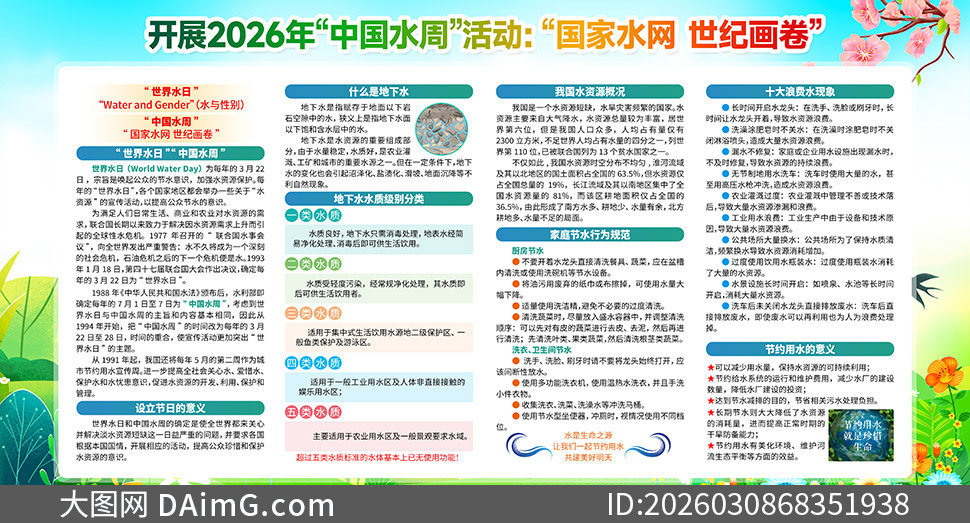 2026���й�ˮ�����������չ���ز�