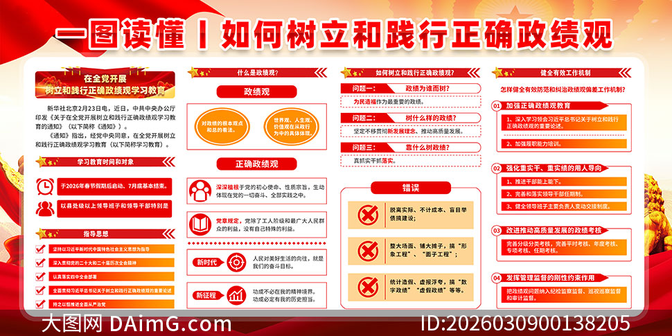 һͼ������������ͼ�����ȷ����������չ��