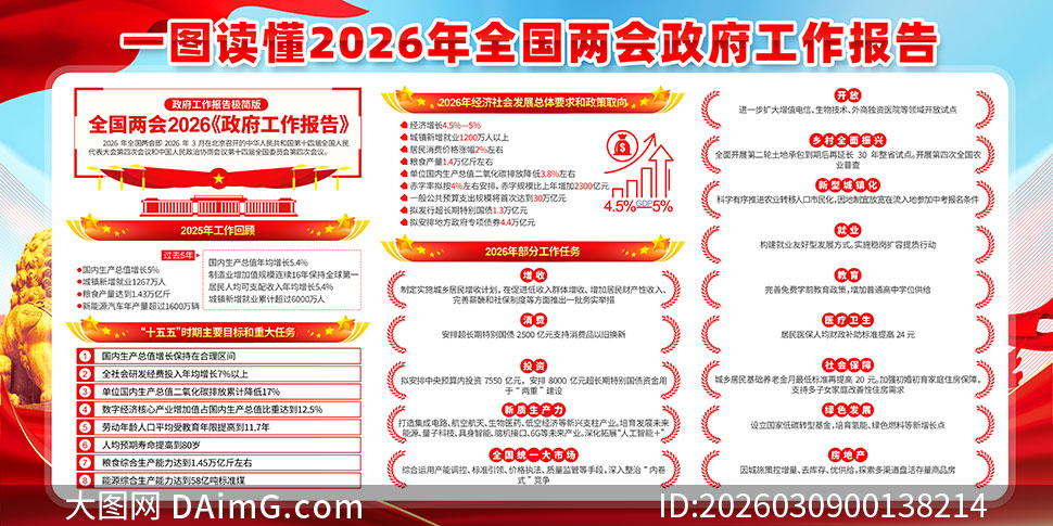 2026��ȫ�����������������漫�������չ��