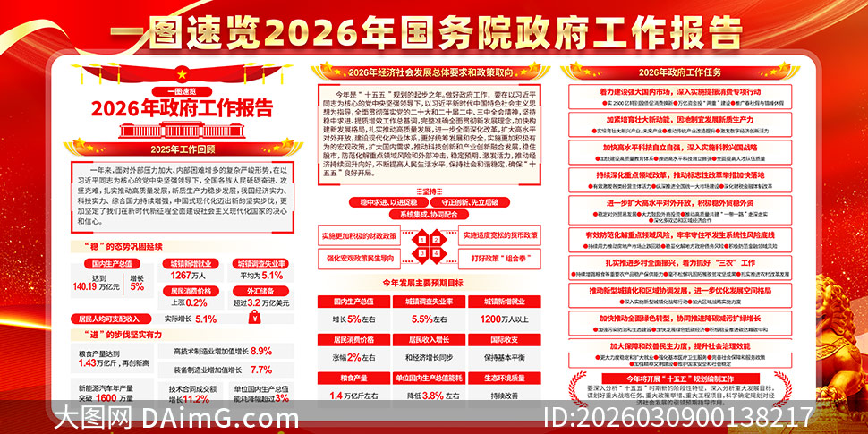 2026������������������չ��PSDԴ�ļ�