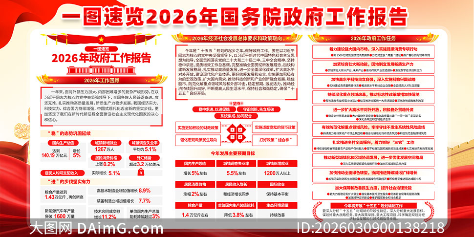 һͼ����2026�����Ժ����������������չ��