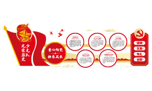 У԰���ȶӹ�����ʷ�����Ļ�ǽʸ��ͼ