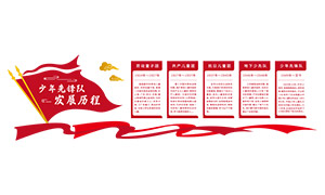 У԰�����ȷ�ӷ�չ�����Ļ�ǽʸ��ͼ