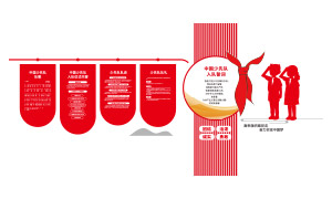 У԰���ȶӻ�ҵȳ����Ļ�ǽʸ��ͼ