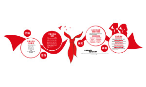 У԰�����й����ȶ������Ļ�ǽʸ��ͼ