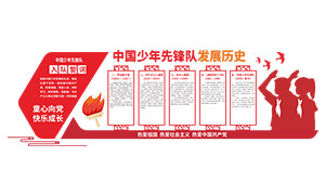 �й������ȷ�ӷ�չ��ʷ�Ļ�ǽʸ��ͼ