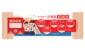 ���ȶӷ�չʷ������Ĵ��Ļ�ǽʸ��ͼ