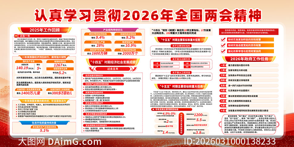 ѧϰ�᳹2026��ȫ�����ᾫ�񵳽�����չ��