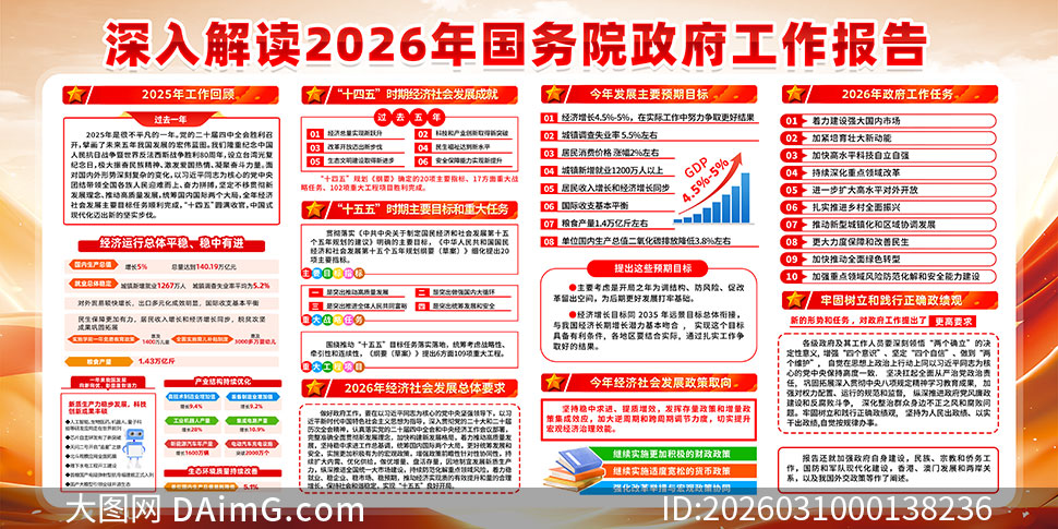 ������2026��������������չ��PSDԴ�ļ�