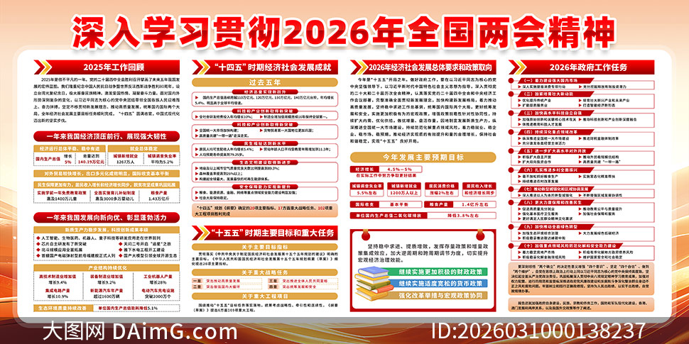 ����ѧϰ�᳹2026�����ᾫ��չ��PSD�ز�