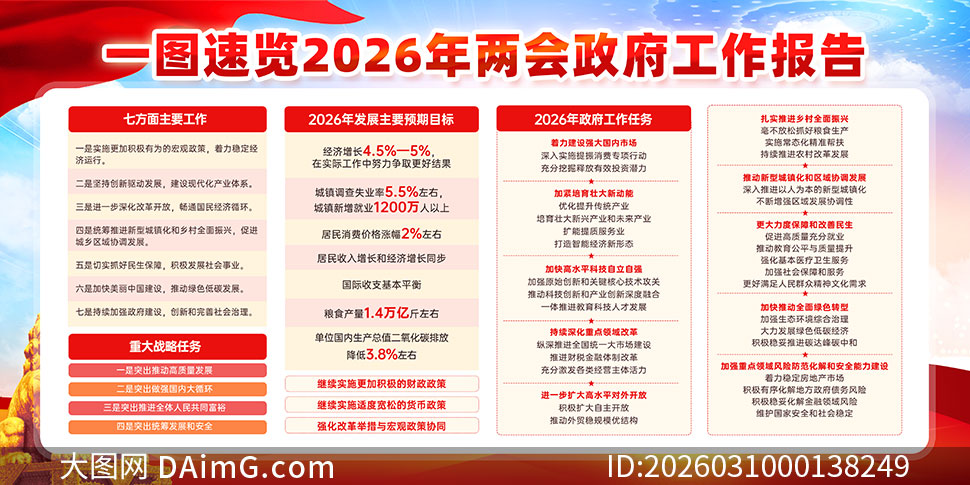 һͼ����2026��������������չ��PSD�ز�