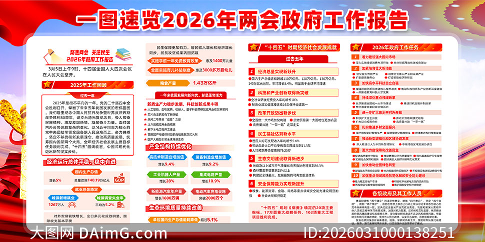 2026������������������չ��PSDģ��