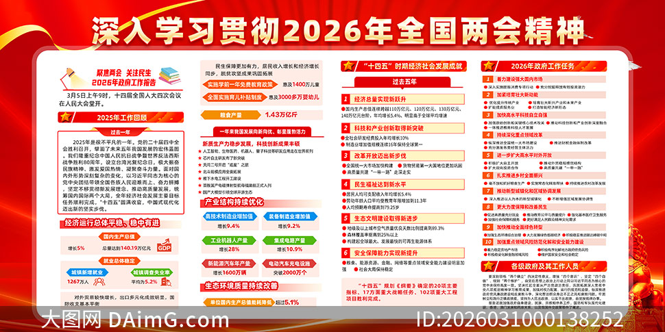 ��ɫ����ѧϰ�᳹2026�����ᾫ��չ��PSD�ز�