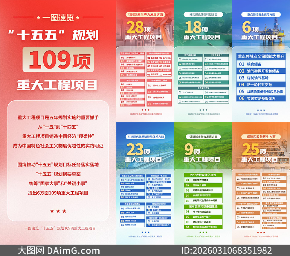 һͼ����ʮ����滮�ش󹤳���Ŀ����