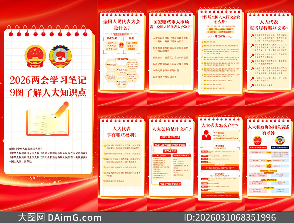 ȫ������֪ʶ��ͼ�Ŀ��ճ�ͼ�����ز�