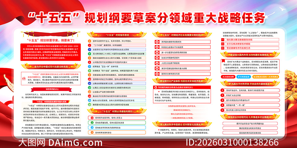 ʮ����滮��Ҫ�ݰ�����չ��PSD�ز�