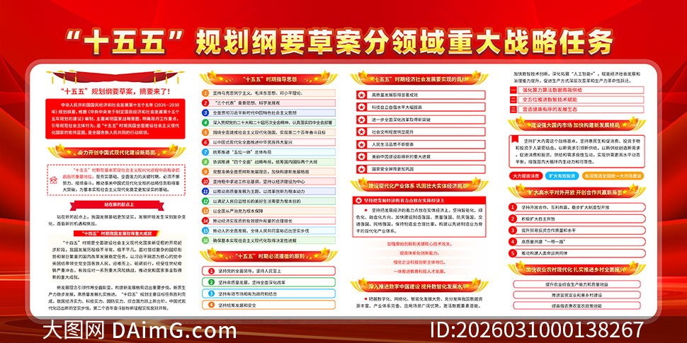 ��ɫ����ʮ����滮��Ҫ�ݰ�չ��PSD�ز�