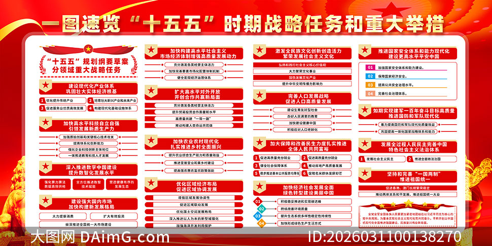 ʮ����滮��Ҫ�ݰ���ɫչ��PSD�ز�