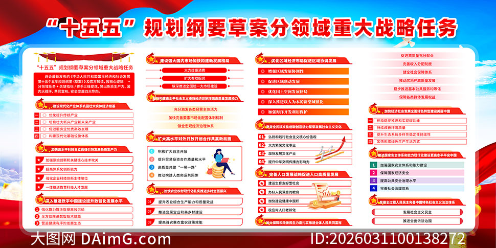 ʮ����滮��Ҫ�ݰ�����չ��PSDԴ�ļ�