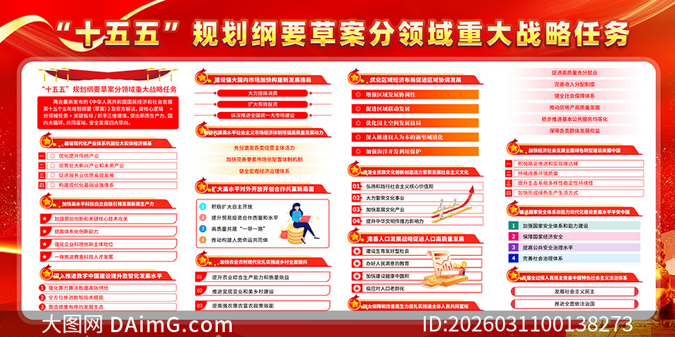 ʮ����滮��Ҫ�ݰ��������ش�ս������������