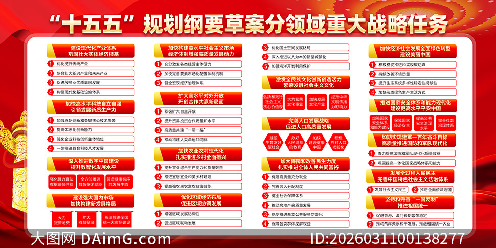 ��ɫ����ʮ����滮��Ҫ�ݰ�����չ��PSD�ز�