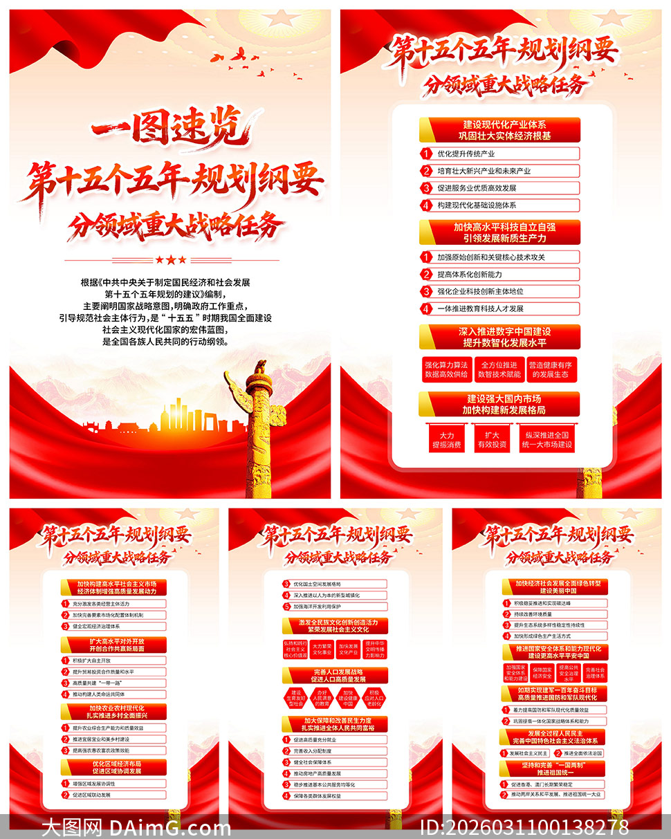 ��ʮ�������滮��Ҫ�ݰ�������ͼPSD�ز�