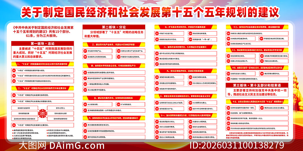 61��Ҫ��ѧϰʮ����滮����չ��PSD�ز�