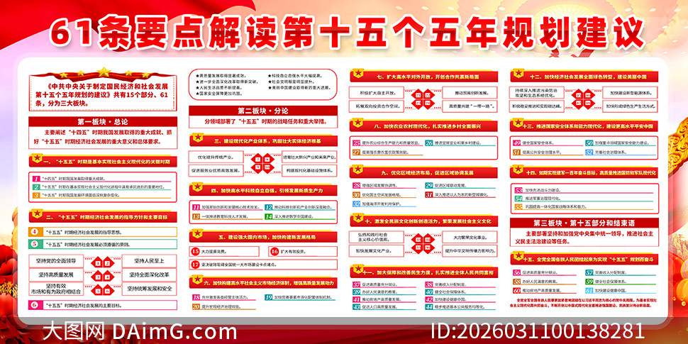 61��Ҫ����ʮ����滮����չ��PSD�ز�