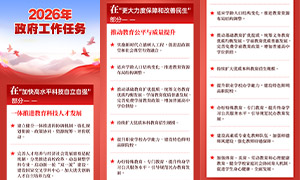 һͼ����2026��������������ͼ�ز�