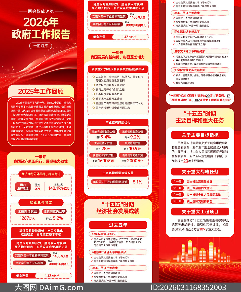 һͼ������������������泤ͼ�����ز�