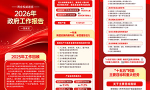 һͼ������������������泤ͼ�����ز�