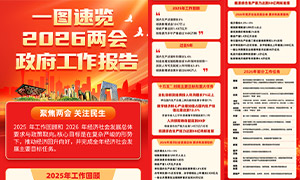 һͼ����2026�����������泤ͼPSD�ز�