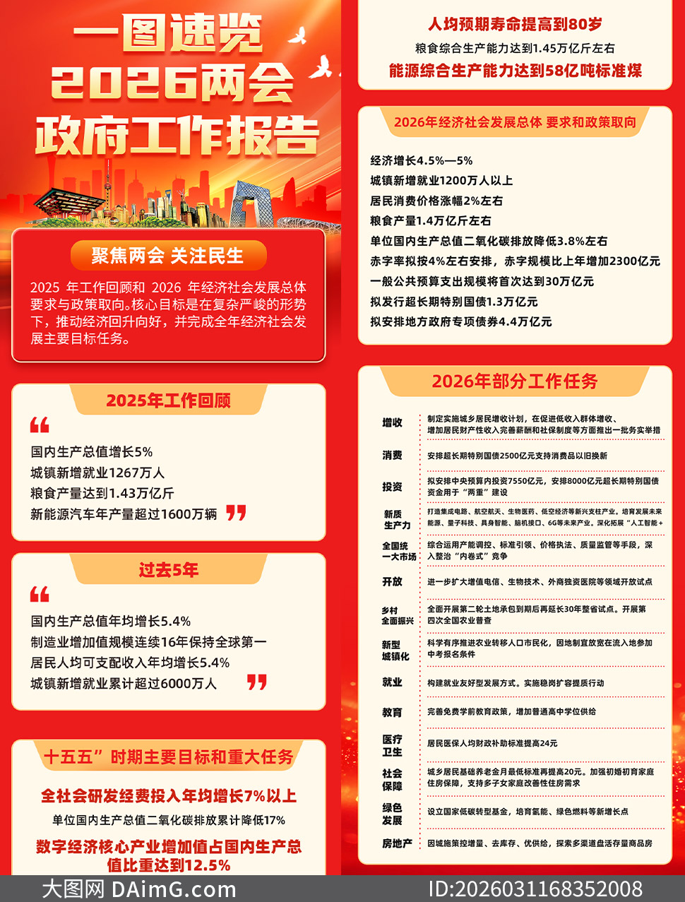 һͼ����2026�����������泤ͼPSD�ز�