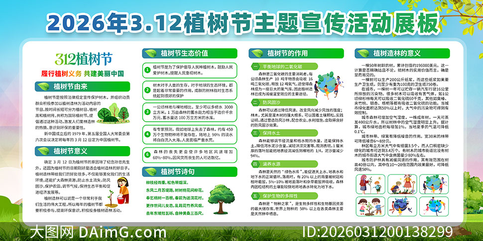 2026��312ֲ��������չ��PSD�ز�