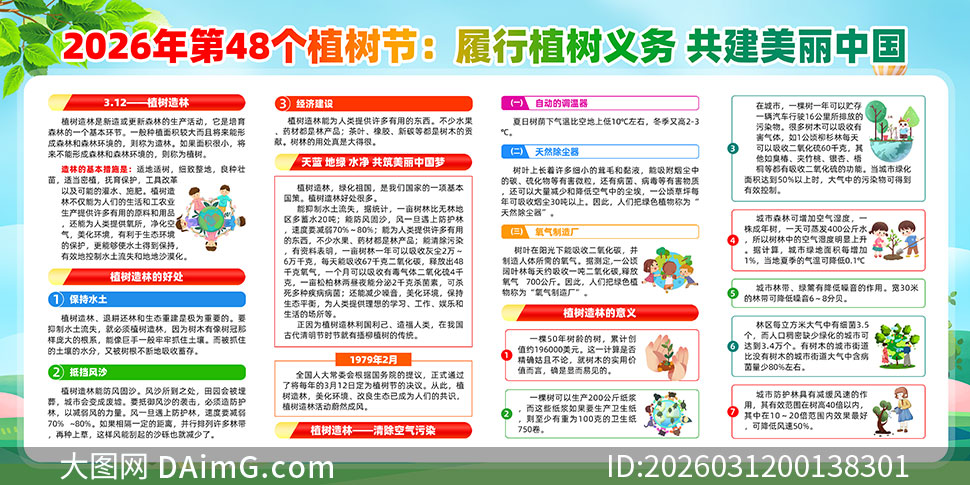 312ֲ����֪ʶ��������չ��PSD�ز�