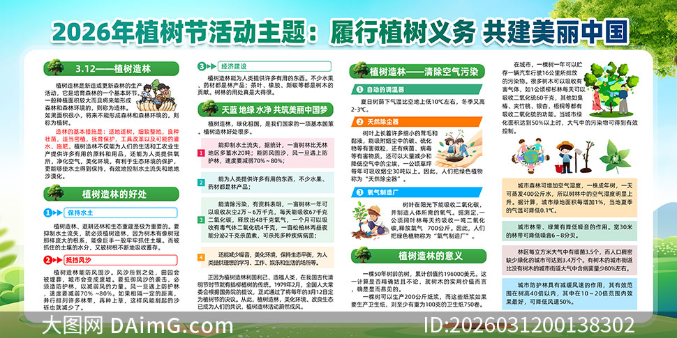 ֲ������312ֲ���ڻչ��PSD�ز�