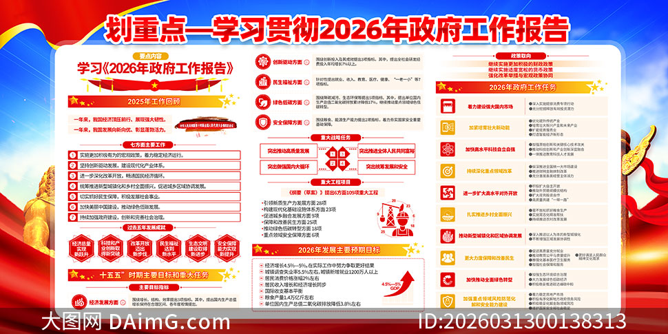 ���ص�ѧϰ2026��������������չ��PSD�ز�