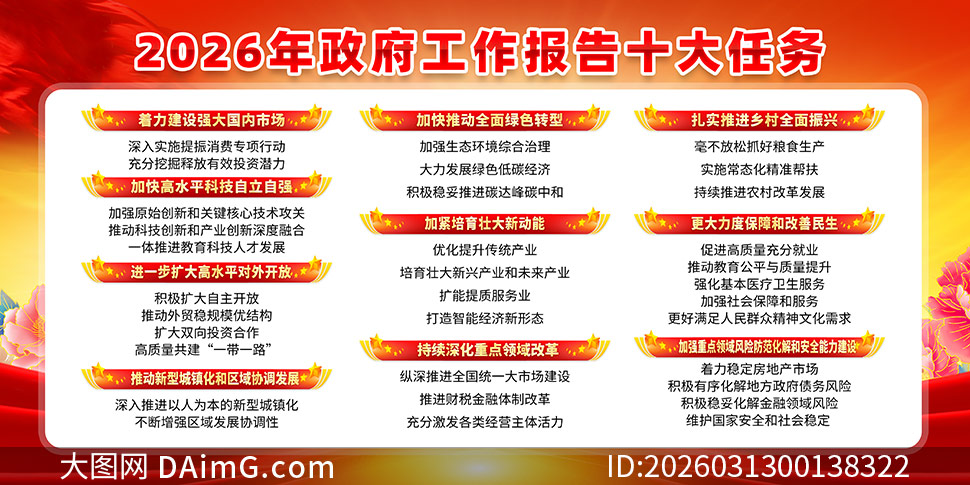 2026��������������ʮ������չ��PSD�ز�