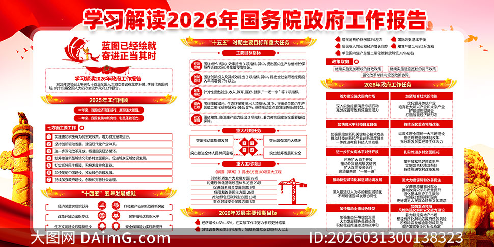 ѧϰ���2026��������������չ��PSD�ز�