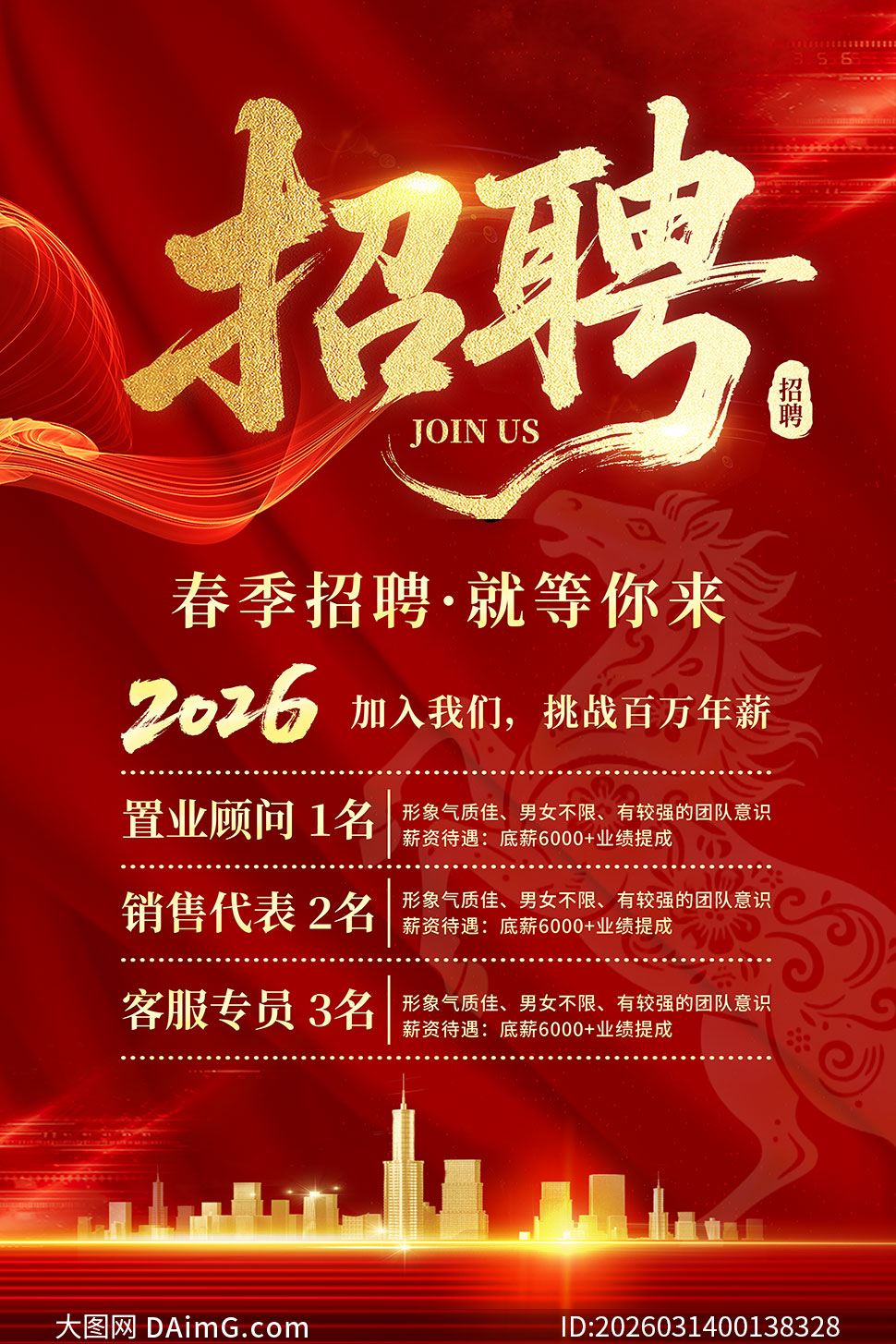 2026����ҵ������Ƹ����PSD�ز�