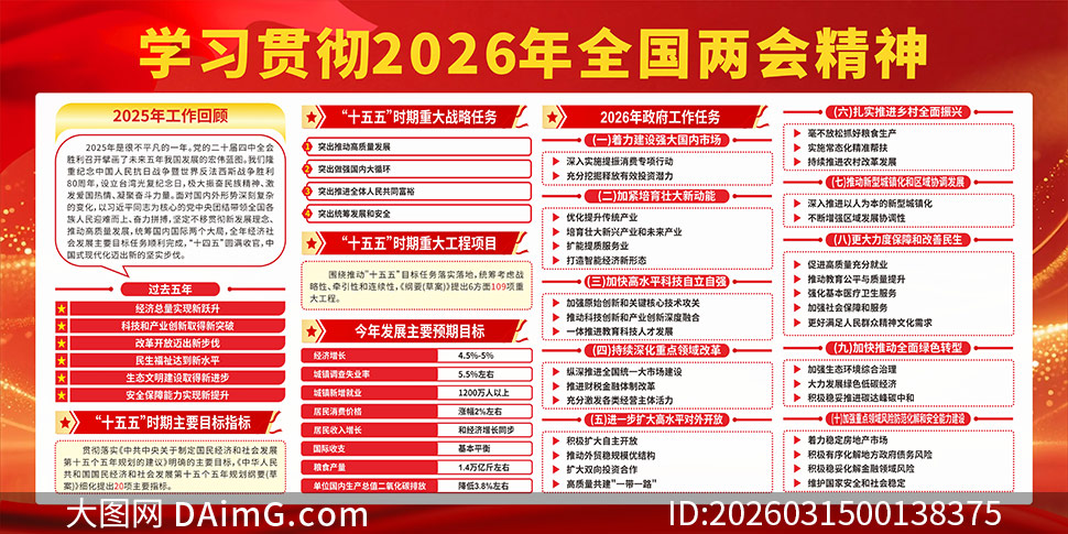 ѧϰ�᳹2026��ȫ�����ᾫ��չ��ʸ���ز�