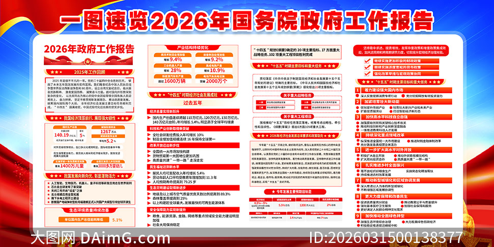 һͼ����2026�����Ժ������������չ��