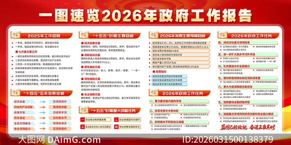 һͼ����2026���������������ɫչ��PSD�ز�