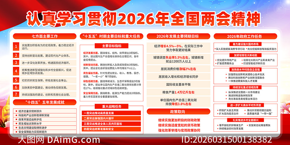 ѧϰ�᳹2026��ȫ�����ᾫ��������PSD�ز�