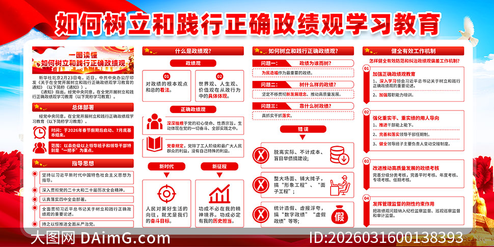 ��������ͼ�����ȷ������ѧϰ��������չ��