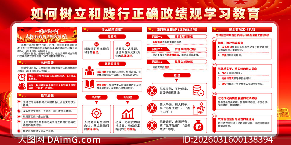 ��������ͼ�����ȷ����������չ��PSD�ز�