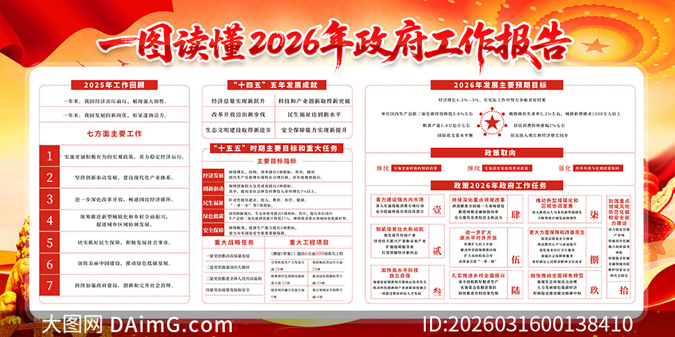 һͼ����2026��������������չ��PSDģ��